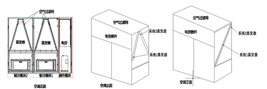 模塊化91麻豆影视大全的節能技術
