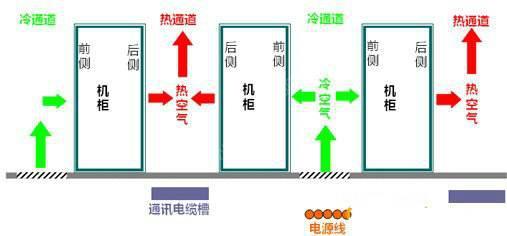 91麻豆影视大全節能有什麽秘技？